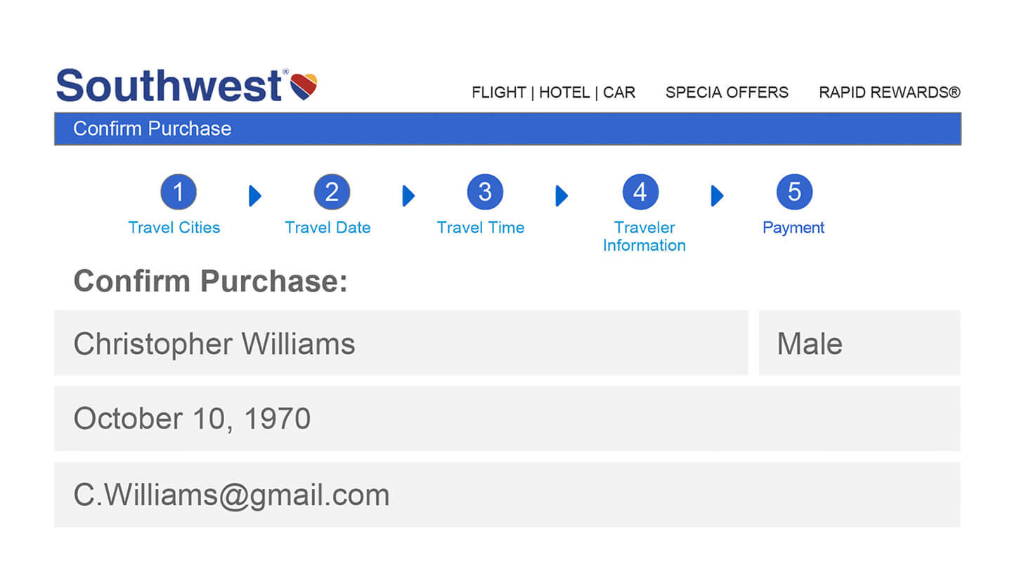 Southwest Checkout